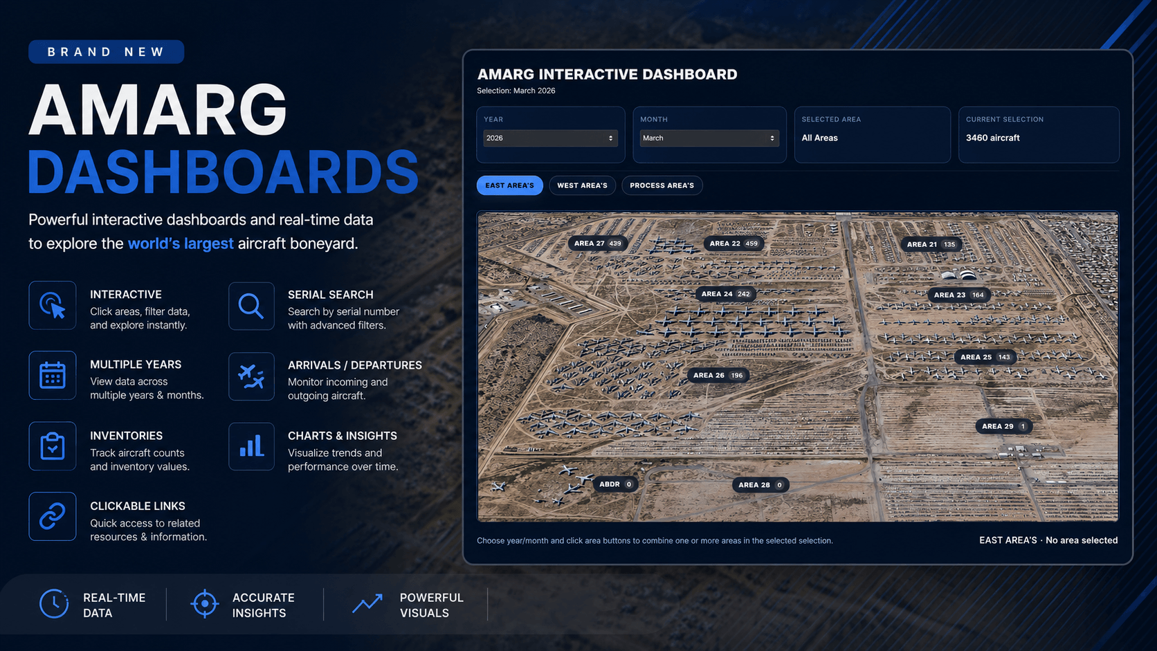AMARG BANNER